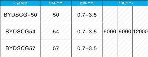 运河钳压式声测管现货规格尺寸